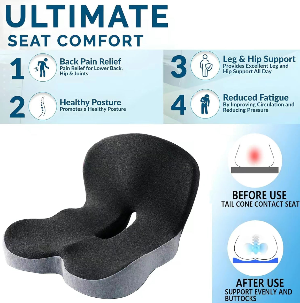 Lumbar Support Pressure Relief Cushion