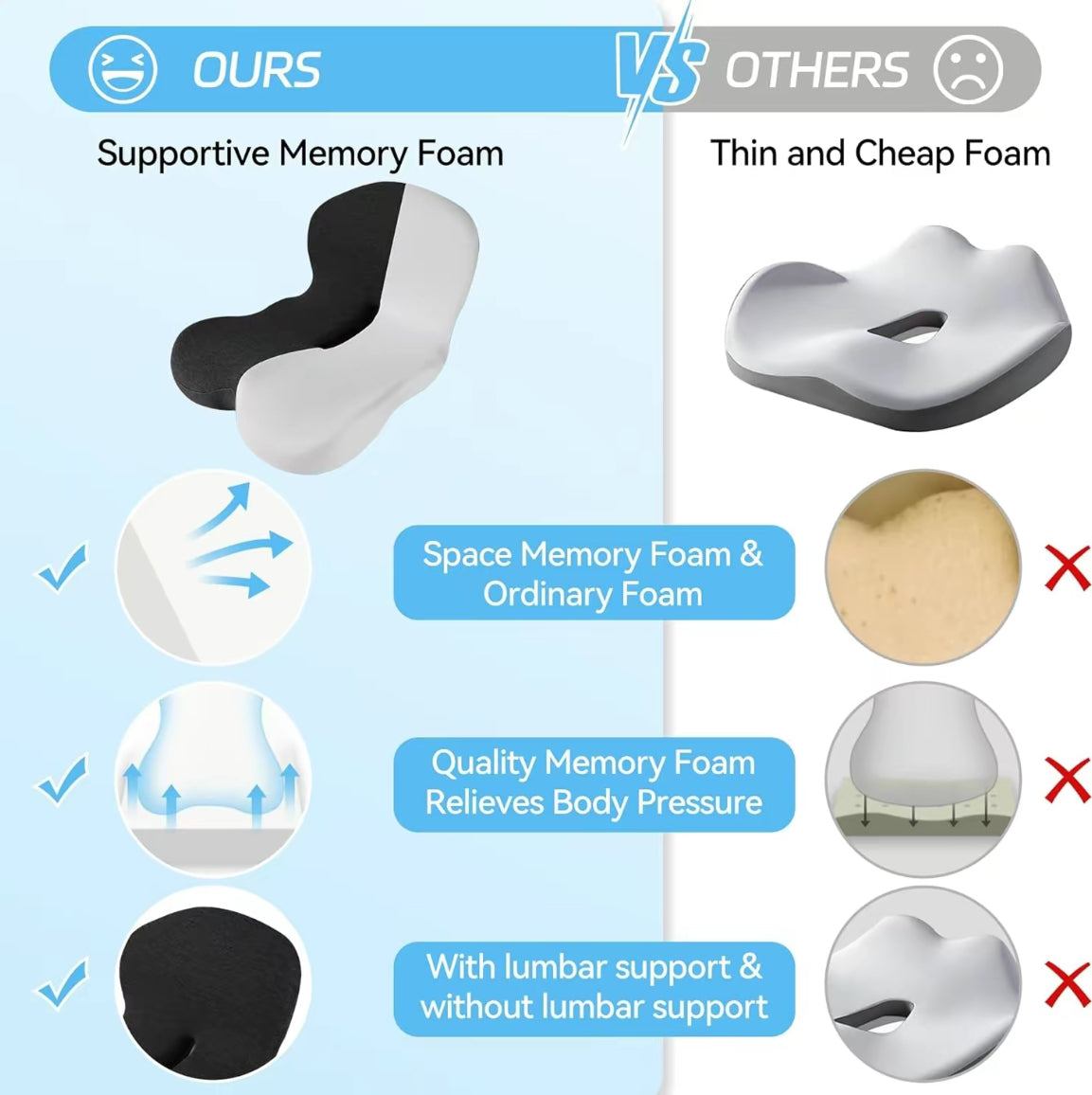 Lumbar Support Pressure Relief Cushion
